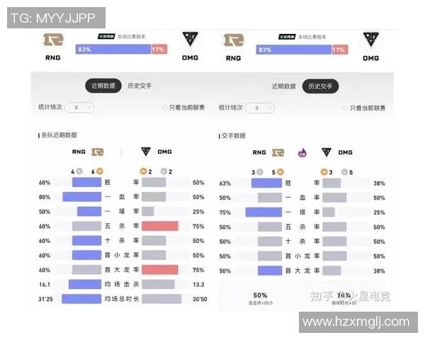 CSGO深度解析RNG战队在比赛中策略转换的关键因素与影响