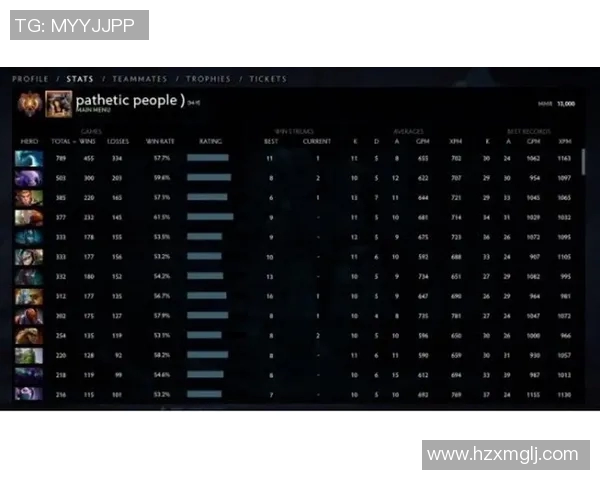 DOTA2实力排行榜更新BLG战队强势晋升至第四名引发关注 DOTA2实力排行榜更新BLG战队强势晋升至第四名引发关注