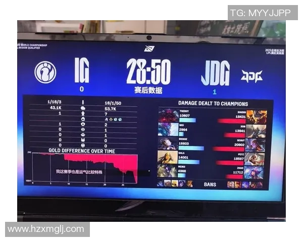 CSGO心理素质排名创新高LNG在S15LOL赛季表现亮眼引发热议