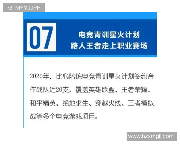 S15LOL赛事与和平精英交织下V5战队的成长与辉煌历程纪实