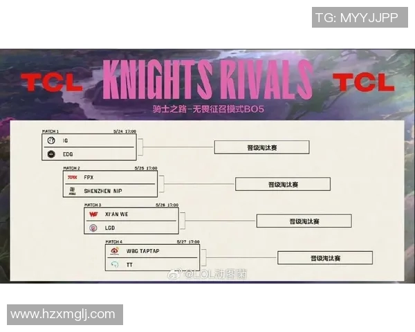 S15LOL赛季IG战队个人能力的显著提升与战术变革分析 S15LOL赛季IG战队个人能力的显著提升与战术变革分析