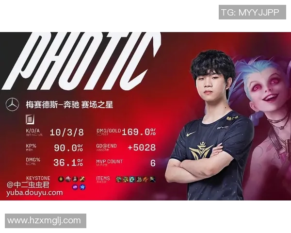 国际邀请赛积分榜V5强势领跑85分展现冠军实力