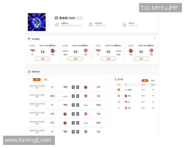 电竞数据电竞比分分析LNG在英雄联盟比赛中的盯防策略与成效评估 电竞数据电竞比分分析LNG在英雄联盟比赛中的盯防策略与成效评估