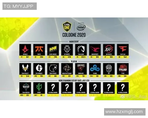 esports数据提升CSGO个人技能的科学训练方法与实用技巧分享