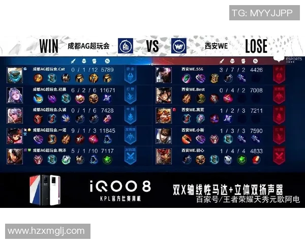 esports数据王者荣耀赛场上FPX选手个人能力引发热议与争议分析