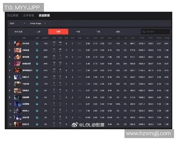 esports最新数据BLG在S15LOL比分青年赛中的拼搏历程与成长故事分享