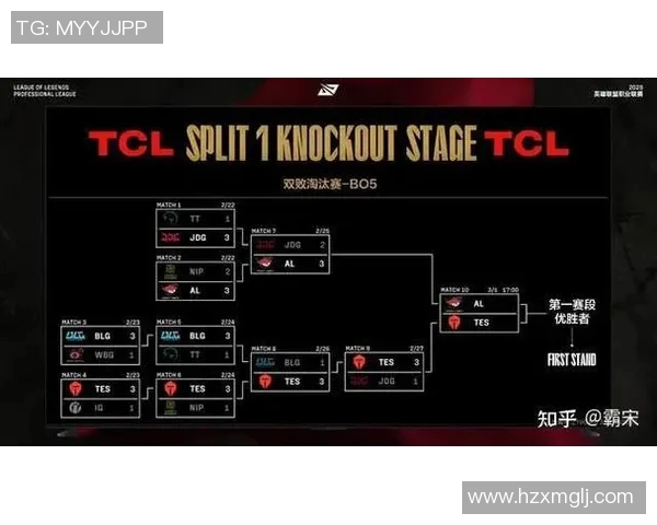 esports最新数据深入探讨JDG选手个人能力对比及其对战绩的影响分析
