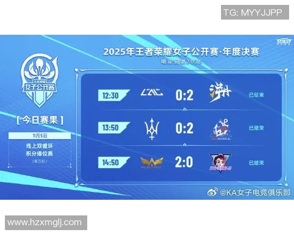 王者荣耀技术排行榜揭晓IG战队荣登第二名引发热议实时新闻